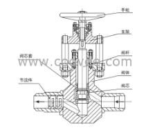 手動陶瓷與五金產(chǎn)品 傳統(tǒng)工藝與現(xiàn)代應用的完美融合
